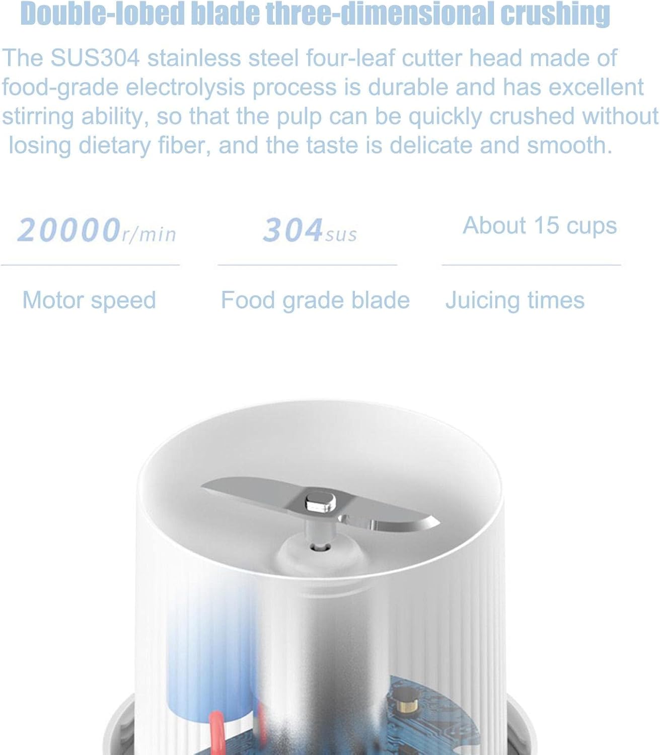 Electric Portable Mini Juicer Bottle